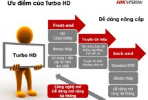 3 lý do khách hàng biết đến thương hiệu Hikvision