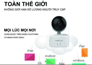 Camera IP Wifi Ebitcam giá rẻ – Giải pháp camera IP wifi giá rẻ chất lượng cao